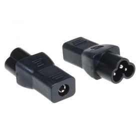 TestSafe MiniPAT 4mm Cloverleaf Adaptor (C6 - Earth)