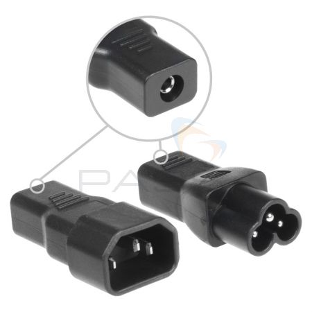 TestSafe miniPAT 4mm Socket IEC Adaptor Kit